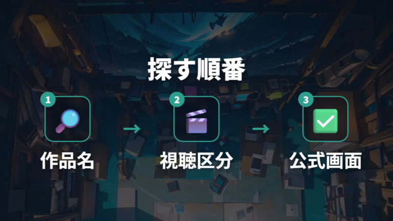 視聴できる配信サービスを横断検索で探す手順
