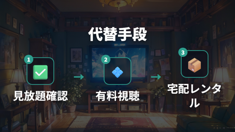 配信がない時の視聴手段はDVD宅配レンタルも候補