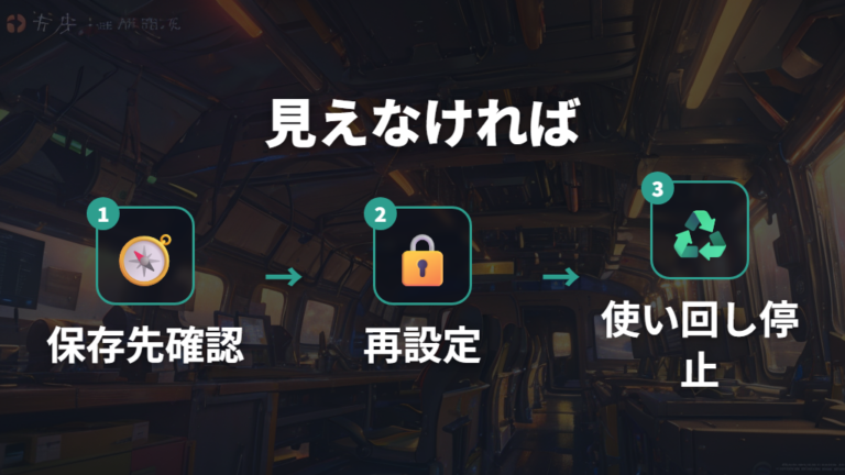 見れない時に安全に管理する方法は使い回しを避けることから始める