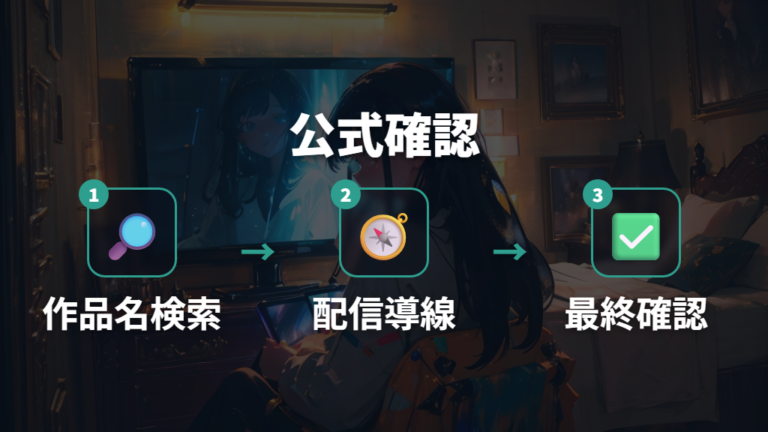 Disney+で作品ページを確認できるかを見る