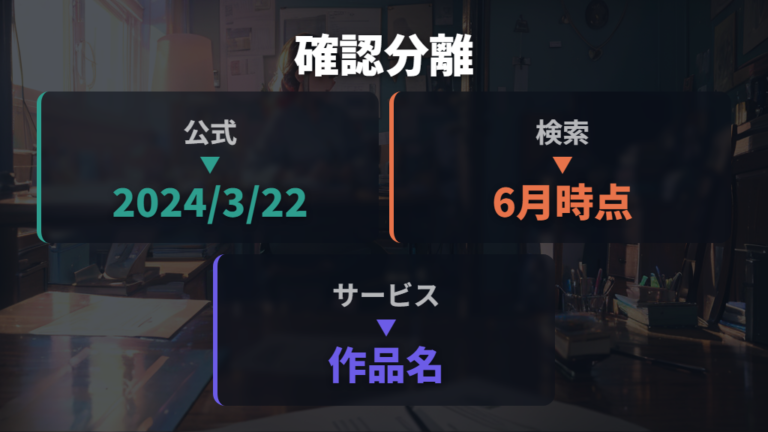 配信サイトの対応状況は公式告知と検索サイトを分けて見る