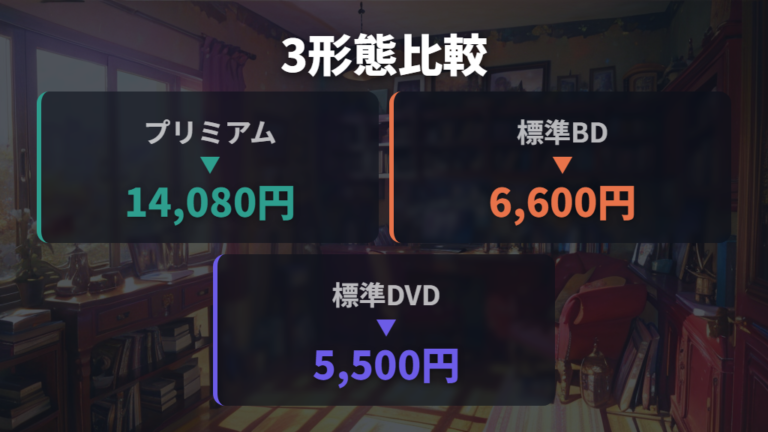 DVDやBlu-rayで見る方法は3形態から選ぶ