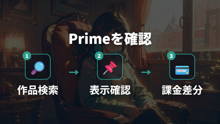Prime Videoでの配信状況はレンタルやチャンネル表記を慎重に見る