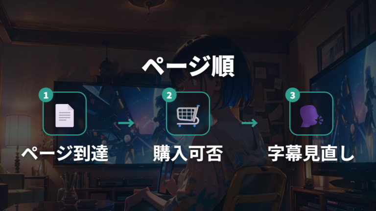 Apple TVは作品ページの表示から確認する
