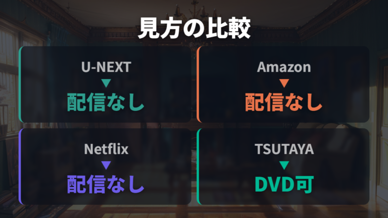 配信サービスの横断比較で今選びやすい方法を確認する
