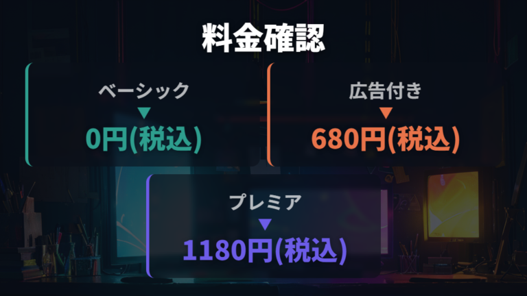 無料視聴と料金の違いは時点付きで整理