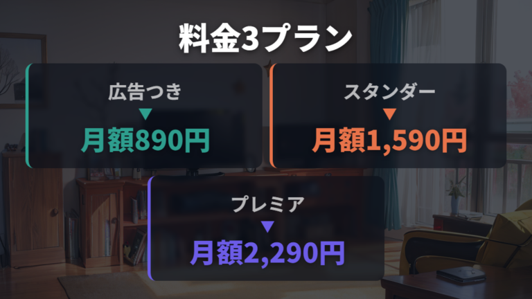 Netflixの料金プランは時点を確認して選ぶ