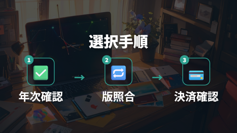 Amazonで購入とレンタルを選ぶ前に確認する手順
