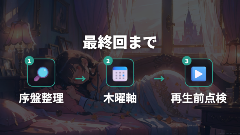 放送日と日本の配信時間で最終回まで追う方法