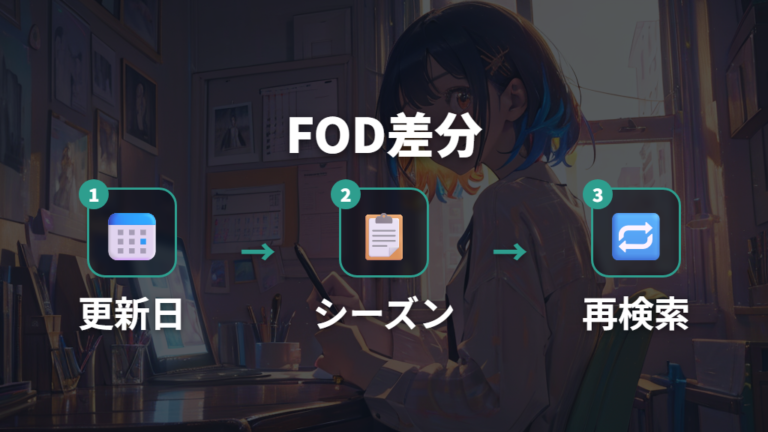 FODで見れるシーズンは情報の更新時点に注意する
