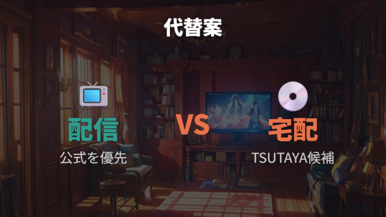 配信がない場合はDVDや宅配レンタルも候補に残す