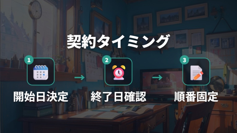 dアニメストアの配信状況は契約タイミングの注意も見る
