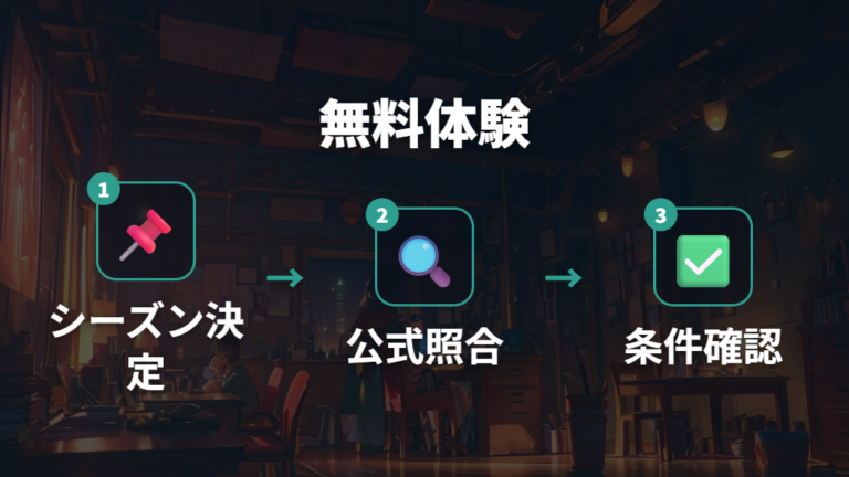 無料体験で安く見るならシーズン表記を先に照合する