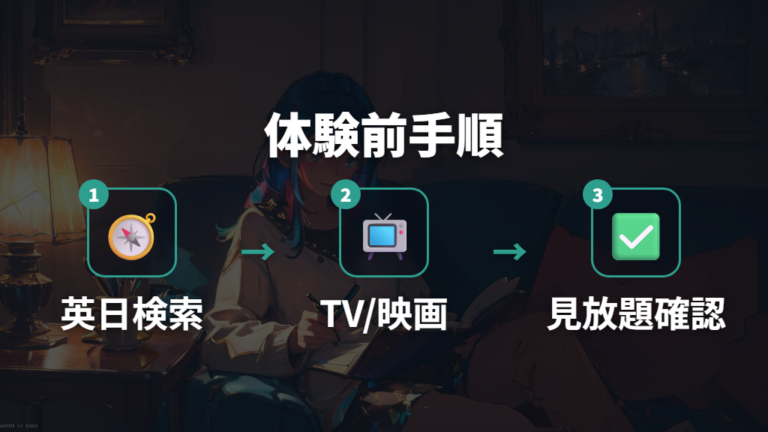 無料体験で見れる可能性を試す前の確認手順