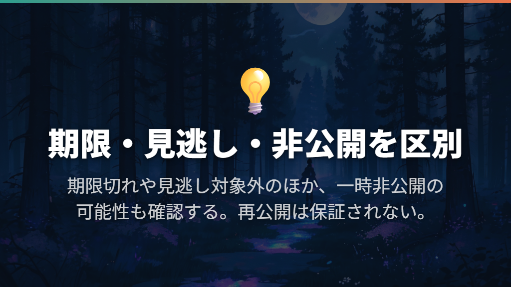 視聴期限切れ・見逃し対象外・一時非公開を区別する