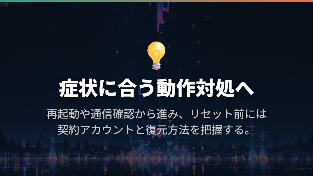 映像が止まる・画面が映らないときは動作対処へ