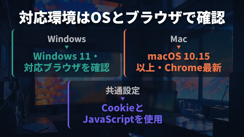 Windows・Macの対応環境と視聴方法を確認する
