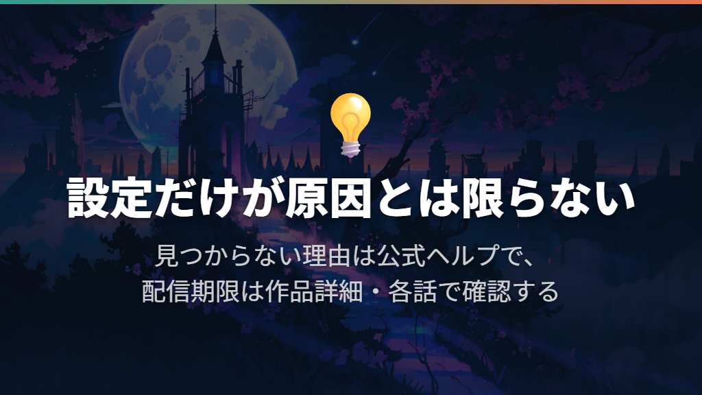 見つからない・情報が違うときは、設定と配信期限を確かめる