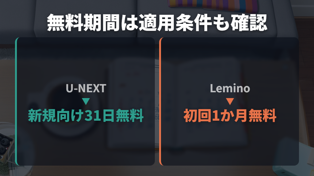U-NEXTとLeminoは料金・無料期間・視聴条件で選ぶ