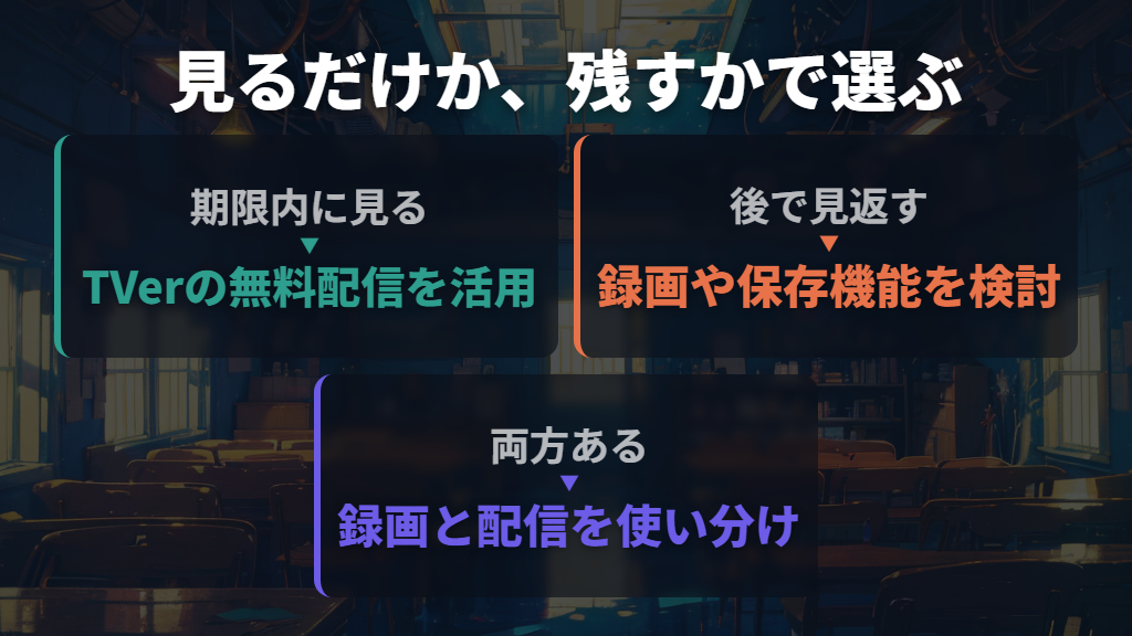 無料で見切るなら配信、残したい放送番組には録画