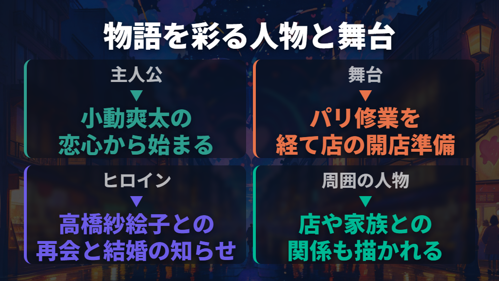 全11話の恋愛ドラマ。あらすじと出演者をネタバレ控えめに紹介