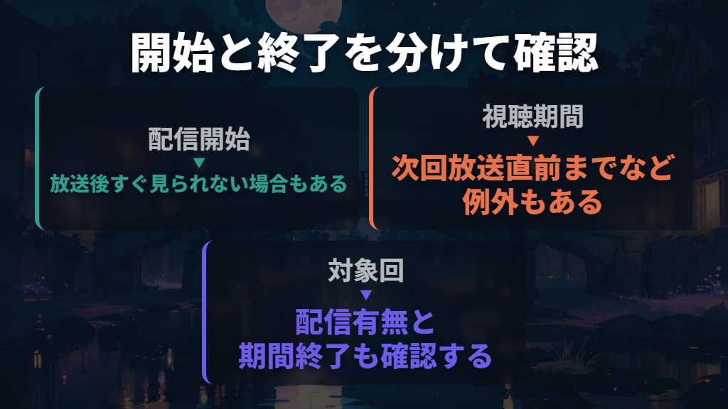 TVerの「一週間」は配信開始までの待ち時間と区別する