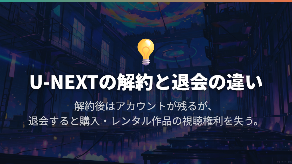 購入済み・レンタル済みならライブラリを確認する
