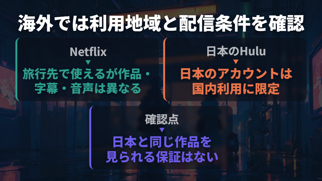 海外旅行中はサービスの利用地域と現地の配信条件を確認する