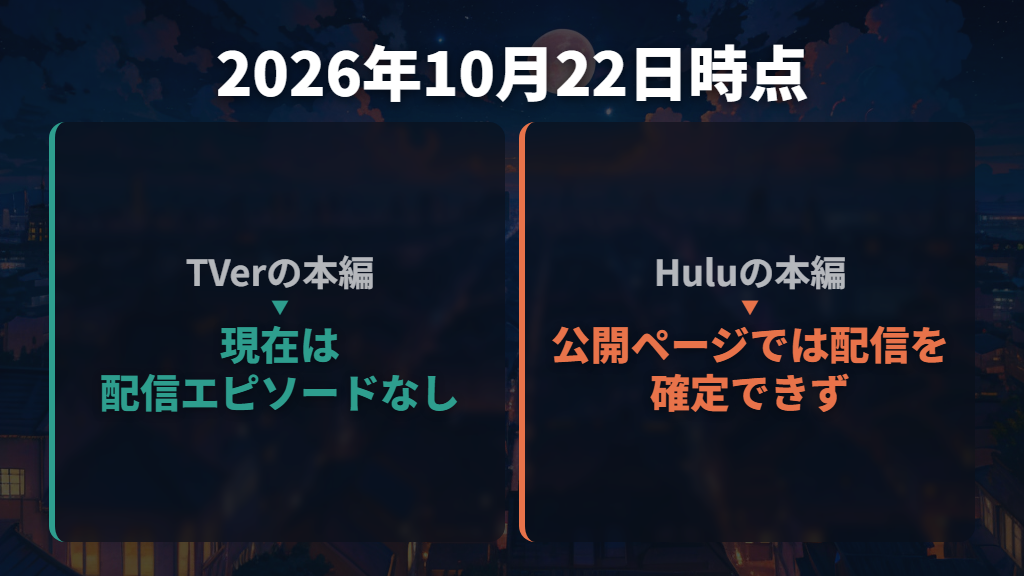 今すぐ本編を見られる公式配信先はある?
