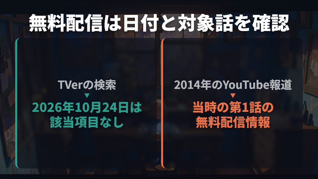 TVerの無料配信は?過去のYouTube配信情報にも注意