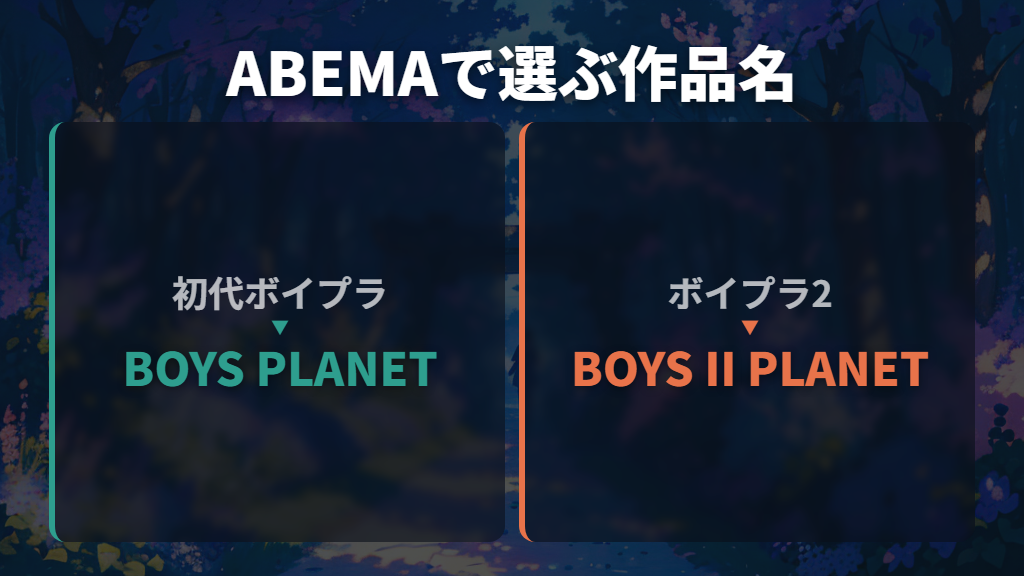 初代ボイプラもボイプラ2も、まずABEMAへ