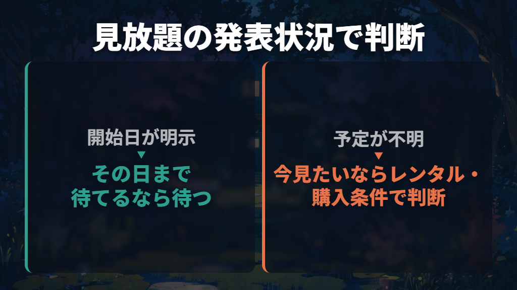 見放題が未発表なら、公開日だけで予定を決めない