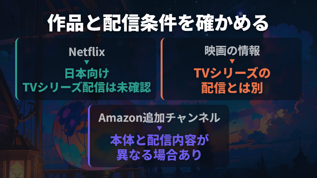 Netflixや別の追加チャンネルで探すときは?