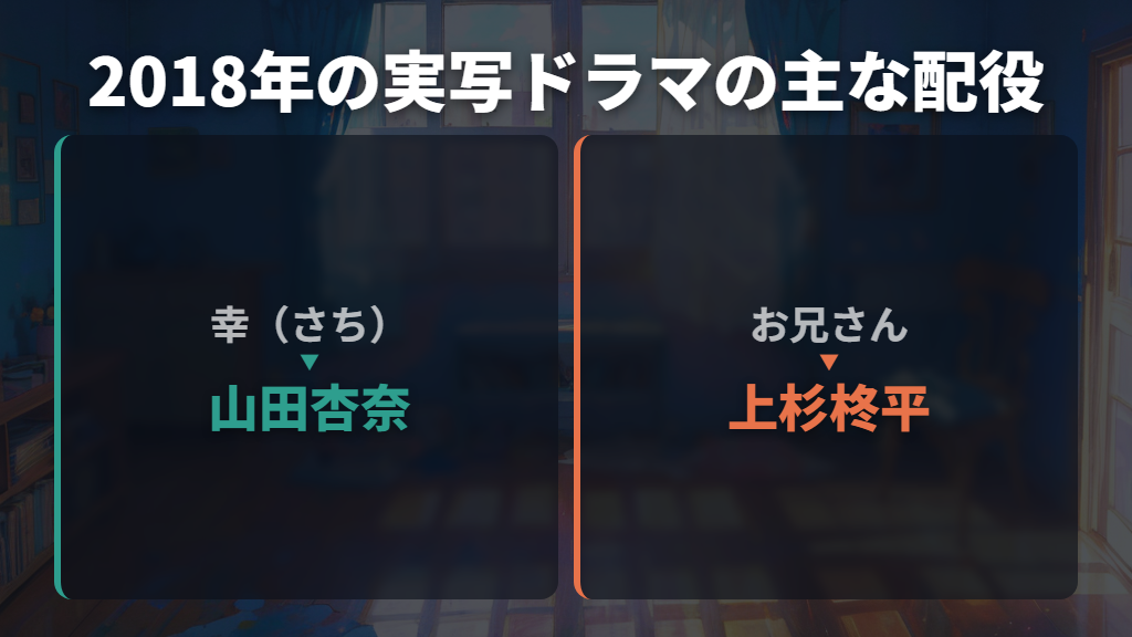 どんなドラマ?あらすじ・キャスト・原作を紹介