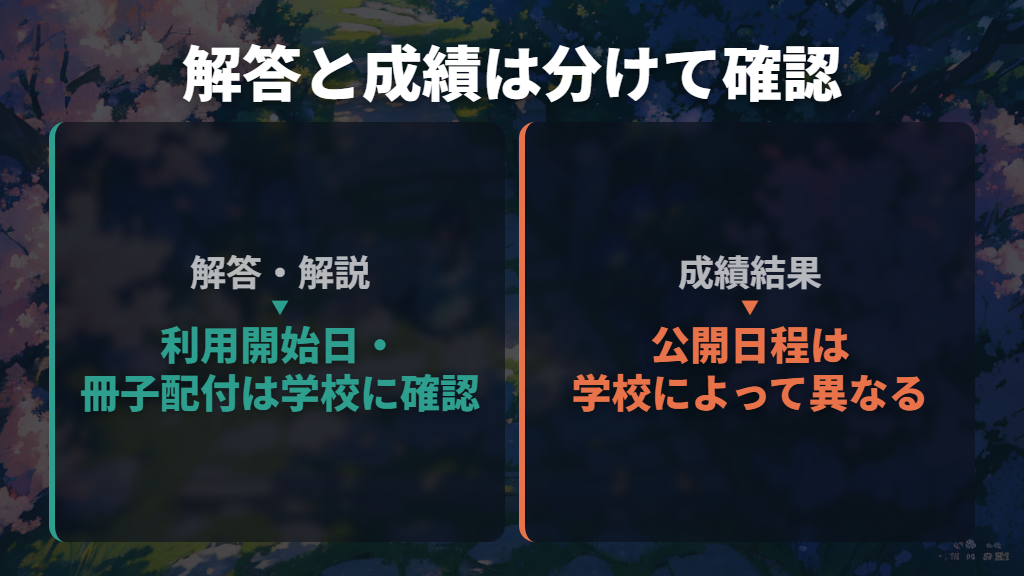 解答を見る時期と成績の公開日は分けて考える