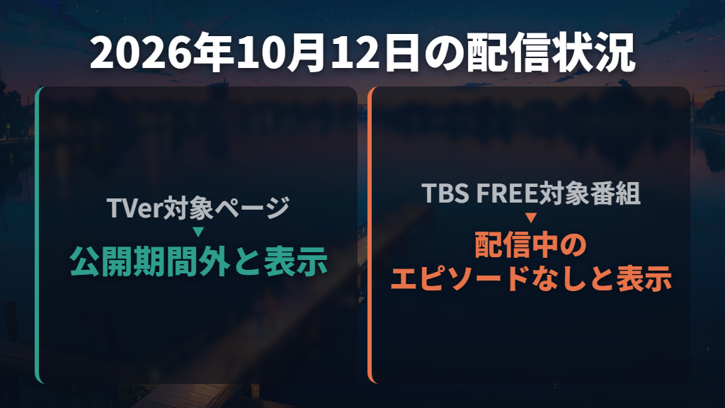 TVerとTBS FREEの見逃し配信は現在どうなっている？