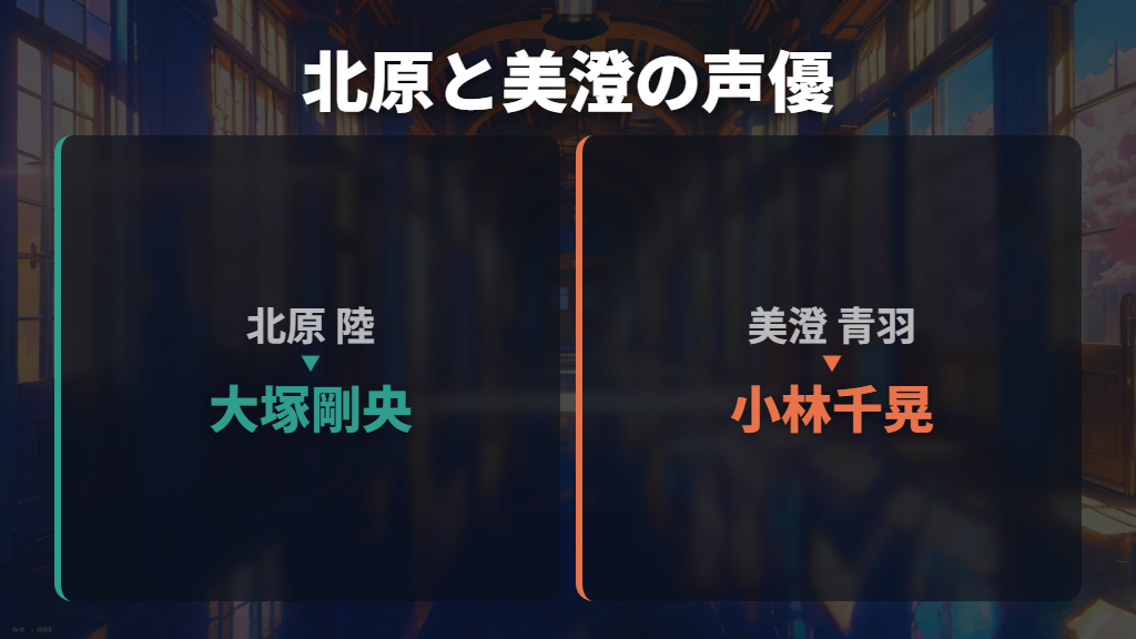 どんな物語？原作者と北原・美澄の声優を紹介