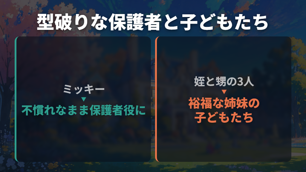 The Mickはどんなドラマ?あらすじと主要キャスト