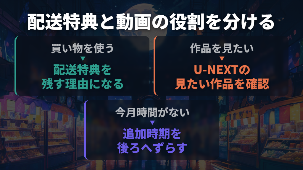 併用が向くのは、それぞれに残す理由がある人